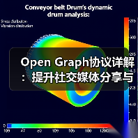 Open Graph协议详解:提升社交媒体分享与预览控制的秘诀(图3) Open Graph协议详解:提升社交媒体分享与预览控制的秘诀(图3)