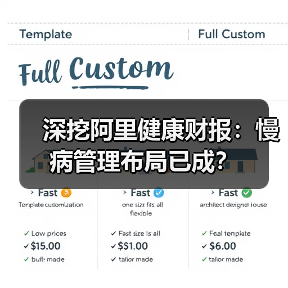 深挖阿里健康财报:慢病管理布局已成?(图1) 深挖阿里健康财报:慢病管理布局已成?(图1)