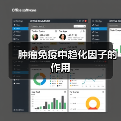 肿瘤免疫中趋化因子的作用(图3) 肿瘤免疫中趋化因子的作用(图3)