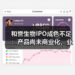 和誉生物IPO成色不足:产品尚未商业化,业绩连年亏损(图2) 和誉生物IPO成色不足:产品尚未商业化,业绩连年亏损(图2)
