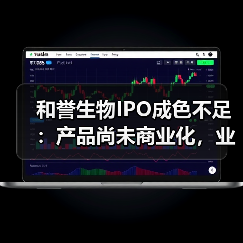 和誉生物IPO成色不足:产品尚未商业化,业绩连年亏损(图1) 和誉生物IPO成色不足:产品尚未商业化,业绩连年亏损(图1)