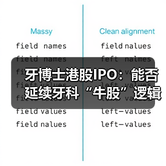 牙博士港股IPO:能否延续牙科“牛股”逻辑?(图4) 牙博士港股IPO:能否延续牙科“牛股”逻辑?(图4)