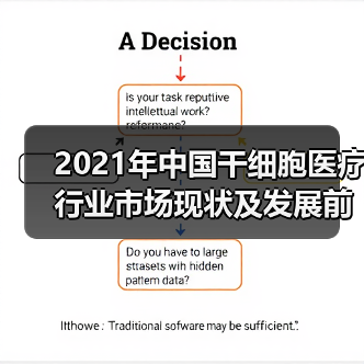 2021年中国干细胞医疗行业市场现状及发展前景分析(图4) 2021年中国干细胞医疗行业市场现状及发展前景分析(图4)