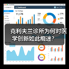 克利夫兰诊所为何对医学创新如此痴迷?(图3) 克利夫兰诊所为何对医学创新如此痴迷?(图3)