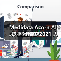 Medidata Acorn AI合成对照组荣获2021 人工智能突破奖 “最佳医疗类人工智能解决方案”的称号(图4) Medidata Acorn AI合成对照组荣获2021 人工智能突破奖 “最佳医疗类人工智能解决方案”的称号(图4)