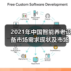 2021年中国智能养老设备市场需求现状及市场规模分析(图3) 2021年中国智能养老设备市场需求现状及市场规模分析(图3)