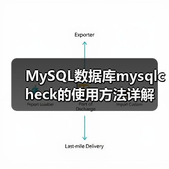 MySQL数据库mysqlcheck的使用方法详解（图2）