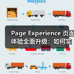 Page Experience 页面体验全面升级：如何实现用户满意度的持续跃升（图1）
