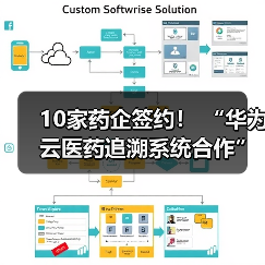 10家药企签约! “华为云医药追溯系统合作”签约仪式成功举行(图2) 10家药企签约! “华为云医药追溯系统合作”签约仪式成功举行(图2)