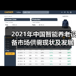 2021年中国智能养老设备市场供需现状及发展趋势分析(图3) 2021年中国智能养老设备市场供需现状及发展趋势分析(图3)