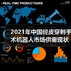 2021年中国经皮穿刺手术机器人市场供需现状分析(图4) 2021年中国经皮穿刺手术机器人市场供需现状分析(图4)