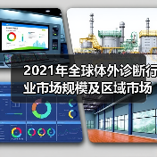 2021年全球体外诊断行业市场规模及区域市场分布情况(图3) 2021年全球体外诊断行业市场规模及区域市场分布情况(图3)
