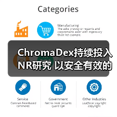 ChromaDex持续投入NR研究 以安全有效的创新产品助力健康变老(图2) ChromaDex持续投入NR研究 以安全有效的创新产品助力健康变老(图2)