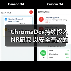 ChromaDex持续投入NR研究 以安全有效的创新产品助力健康变老(图1) ChromaDex持续投入NR研究 以安全有效的创新产品助力健康变老(图1)