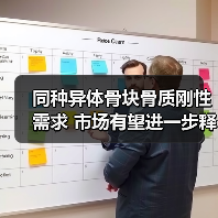 同种异体骨块骨质刚性需求 市场有望进一步释放(图3) 同种异体骨块骨质刚性需求 市场有望进一步释放(图3)