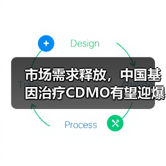 市场需求释放,中国基因治疗CDMO有望迎爆发增长(图1) 市场需求释放,中国基因治疗CDMO有望迎爆发增长(图1)