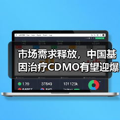 市场需求释放,中国基因治疗CDMO有望迎爆发增长(图3) 市场需求释放,中国基因治疗CDMO有望迎爆发增长(图3)