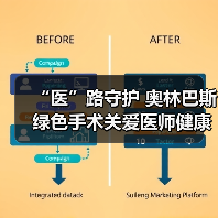 “医”路守护 奥林巴斯绿色手术关爱医师健康(图1) “医”路守护 奥林巴斯绿色手术关爱医师健康(图1)