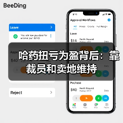 哈药扭亏为盈背后:靠裁员和卖地维持(图1) 哈药扭亏为盈背后:靠裁员和卖地维持(图1)