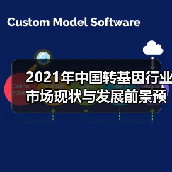 2021年中国转基因行业市场现状与发展前景预测(图1) 2021年中国转基因行业市场现状与发展前景预测(图1)