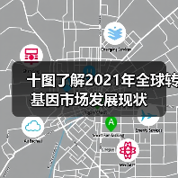 十图了解2021年全球转基因市场发展现状(图4) 十图了解2021年全球转基因市场发展现状(图4)