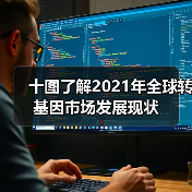 十图了解2021年全球转基因市场发展现状(图3) 十图了解2021年全球转基因市场发展现状(图3)