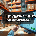 十图了解2021年全球转基因市场发展现状(图1) 十图了解2021年全球转基因市场发展现状(图1)