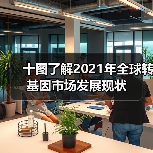 十图了解2021年全球转基因市场发展现状(图2) 十图了解2021年全球转基因市场发展现状(图2)