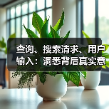 查询、搜索请求、用户输入：洞悉背后真实意图的秘密（图3）