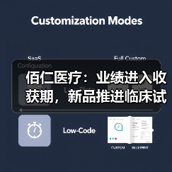 佰仁医疗：业绩进入收获期，新品推进临床试验（图2）