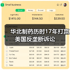 华北制药历时17年打赢美国反垄断诉讼(图2) 华北制药历时17年打赢美国反垄断诉讼(图2)