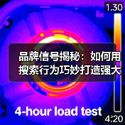 品牌信号揭秘：如何用搜索行为巧妙打造强大品牌（图4）