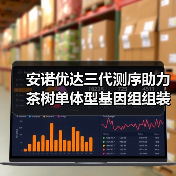 安诺优达三代测序助力茶树单体型基因组组装及演化史解析(图1) 安诺优达三代测序助力茶树单体型基因组组装及演化史解析(图1)