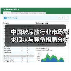 中国玻尿酸行业市场需求现状与竞争格局分析(图3) 中国玻尿酸行业市场需求现状与竞争格局分析(图3)