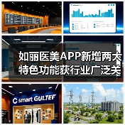 如丽医美APP新增两大特色功能获行业广泛关注”（图1）