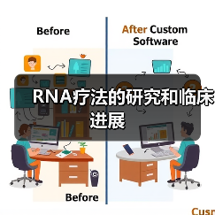 RNA疗法的研究和临床进展(图4) RNA疗法的研究和临床进展(图4)