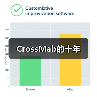 CrossMab的十年(图3) CrossMab的十年(图3)