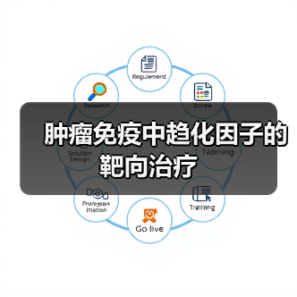 肿瘤免疫中趋化因子的靶向治疗（图4）