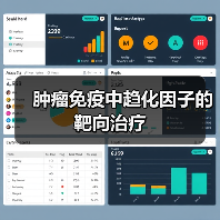 肿瘤免疫中趋化因子的靶向治疗（图3）