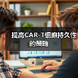 提高CAR-T细胞持久性的策略(图3) 提高CAR-T细胞持久性的策略(图3)