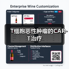 T细胞恶性肿瘤的CAR-T治疗(图1) T细胞恶性肿瘤的CAR-T治疗(图1)