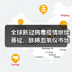 全球新冠病毒疫情继续蔓延,脉搏血氧仪市场规模或将持续快速增长(图2) 全球新冠病毒疫情继续蔓延,脉搏血氧仪市场规模或将持续快速增长(图2)