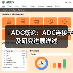 ADC概论:ADC连接子及研究进展详述(图3) ADC概论:ADC连接子及研究进展详述(图3)