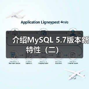 介绍MySQL 5.7版本新特性（二）（图1）