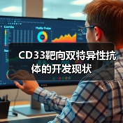 CD33靶向双特异性抗体的开发现状（图4）