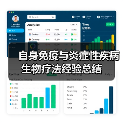自身免疫与炎症性疾病生物疗法经验总结（图4）