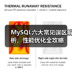 MySQL六大常见误区解析，性能优化全攻略（图4）