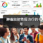 肿瘤放射免疫治疗的十年（图1）