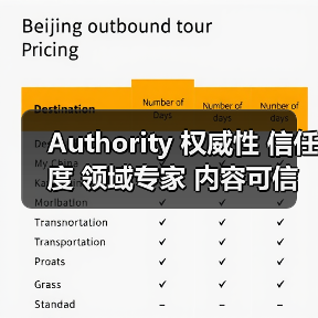 Authority 权威性 信任度 领域专家 内容可信度（图1）