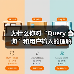 为什么你对“Query 查询”和用户输入的理解会直接影响你的搜索引擎优化策略？这个曾被忽略的小细节，其实藏着巨大价值。一句话破题：真正理解搜索请求的背后意图，才（图3）